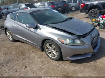  Salvage Honda CR-Z