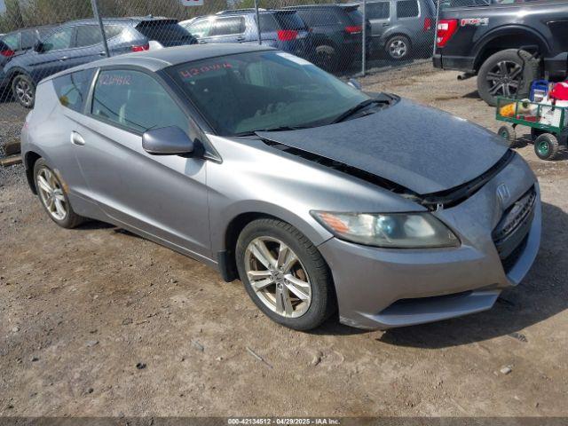  Salvage Honda CR-Z