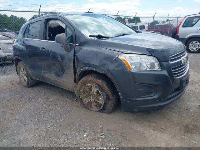  Salvage Chevrolet Trax