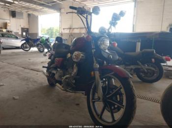  Salvage Kawasaki Vn1500