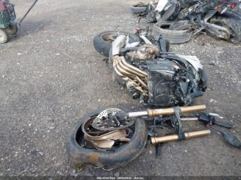  Salvage Honda Cb650
