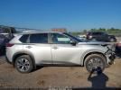Nissan Rogue Sv Intelligent Awd Image 2