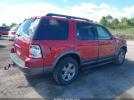 Ford Explorer Image 17