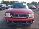 Ford Explorer Image 8