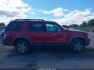 Ford Explorer Image 11