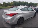 Hyundai ELANTRA Se Image 12