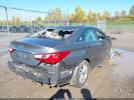 Hyundai SONATA Gls Image 16