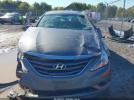 Hyundai SONATA Gls Image 6