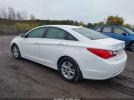 Hyundai SONATA Gls Image 4