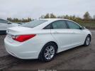 Hyundai SONATA Gls Image 8
