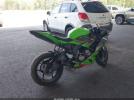 Kawasaki Zx636 K Image 9