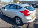 Ford Focus Titanium Image 3
