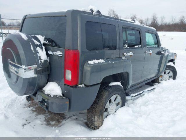 HUMMER H3 Suv H3x Image 3