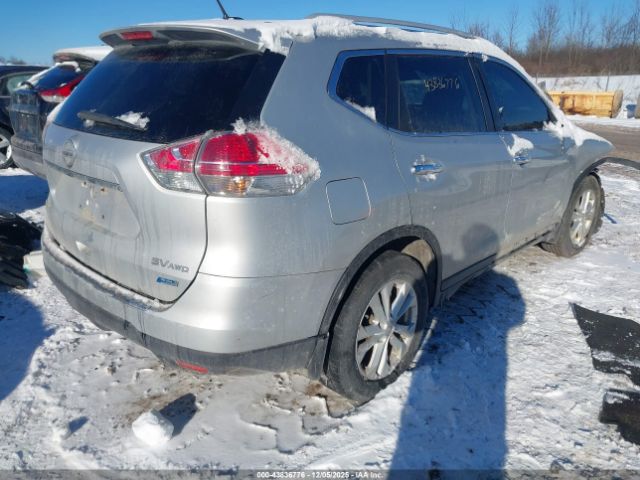 Nissan Rogue Sv Image 10