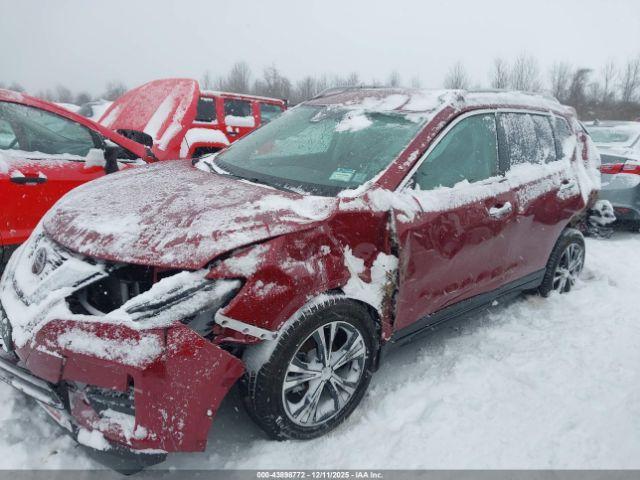 Nissan Rogue Sv Intelligent Awd Image 2